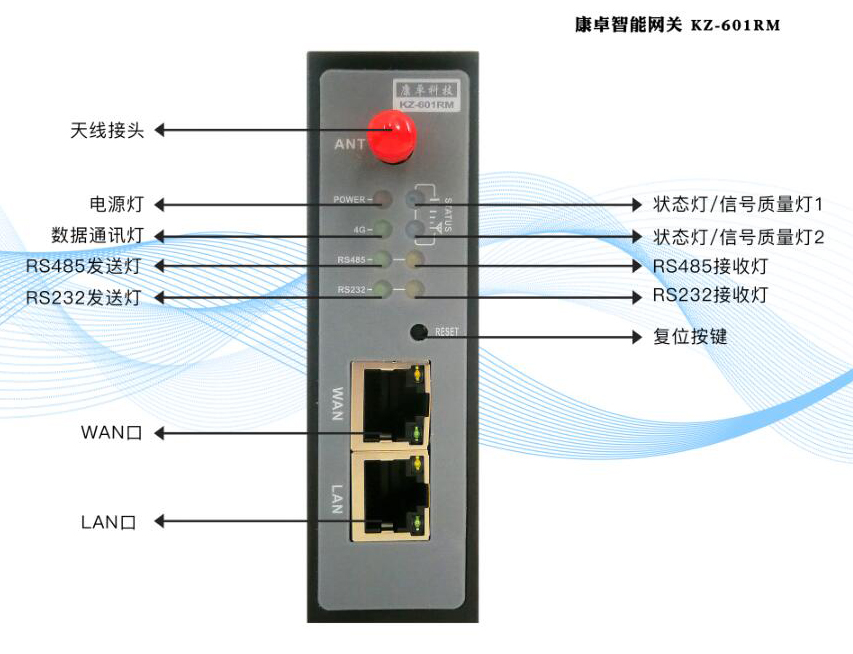 南京物聯(lián)網智能網關